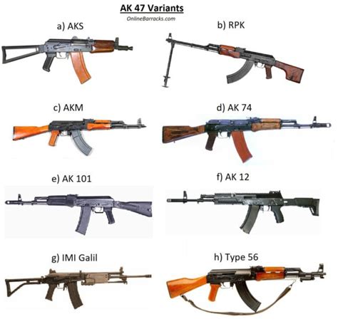 AK-47 variants and modifications