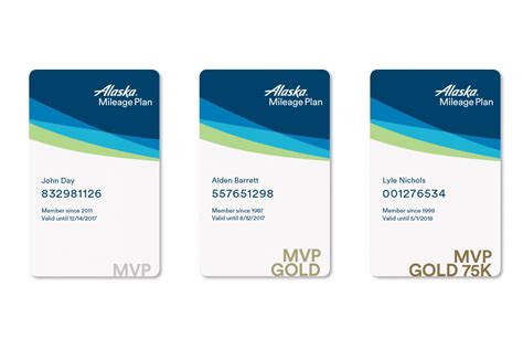 Alaska Airlines Mileage Plan rewards