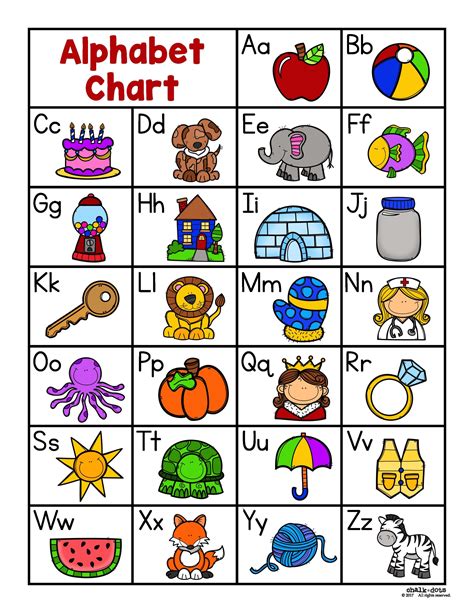 Alphabet chart printables