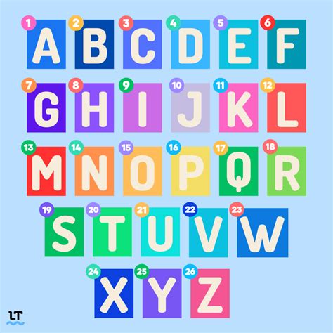 Alphabet Letters