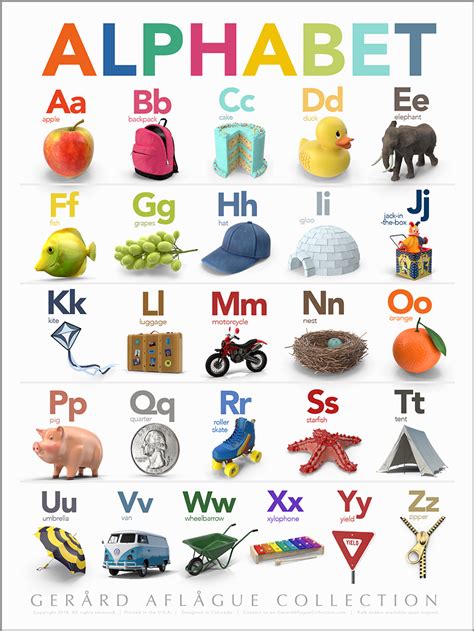 Alphabet Letters Education