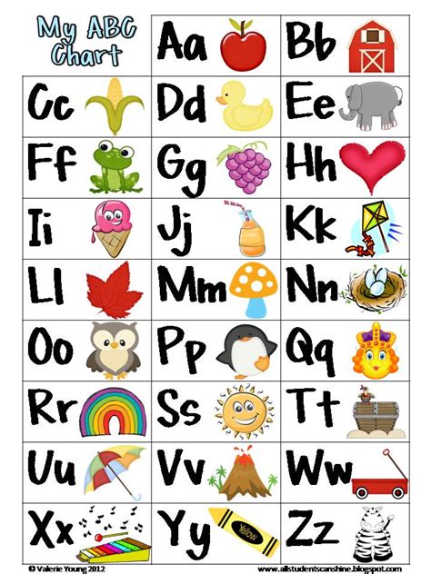 Alphabet printables and learning styles