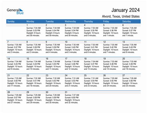 Benefits of Alvord Calendar Guide