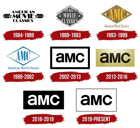 AMC Channel on Dish Streaming Service