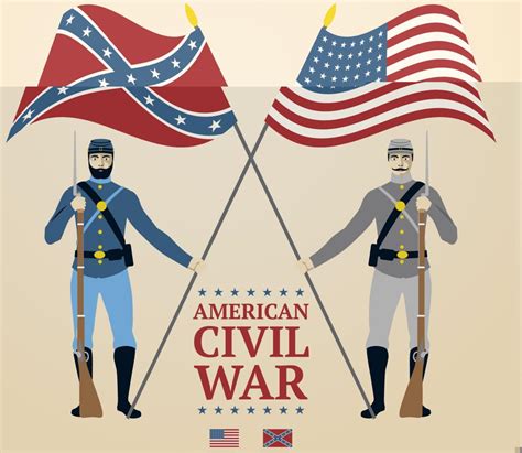 American Civil War Signs 10