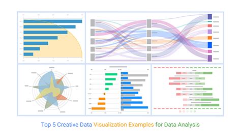 APG in Data Analytics