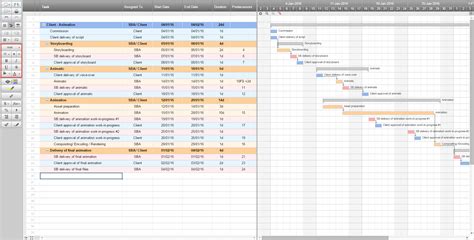 Animation Project Scheduling