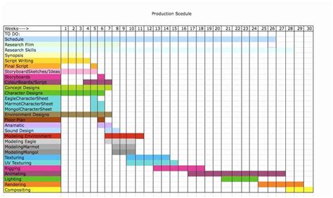 Animation Schedule Templates