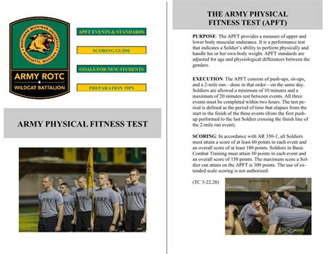 Preparing for the Army Physical Fitness Test