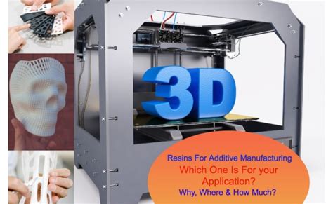 Applications of Printables 3D