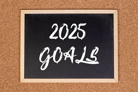 April 2025 goals