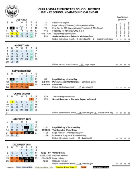 APS Calendar Structure