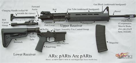 AR-15 Rifle Parts