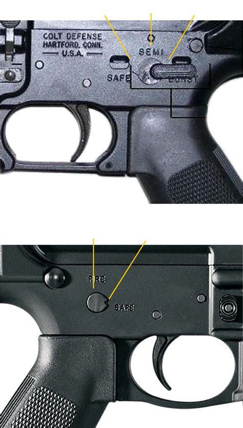 AR-15 vs M16 Fire Mode