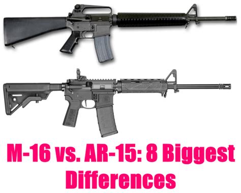 AR-15 vs M16 Accessories