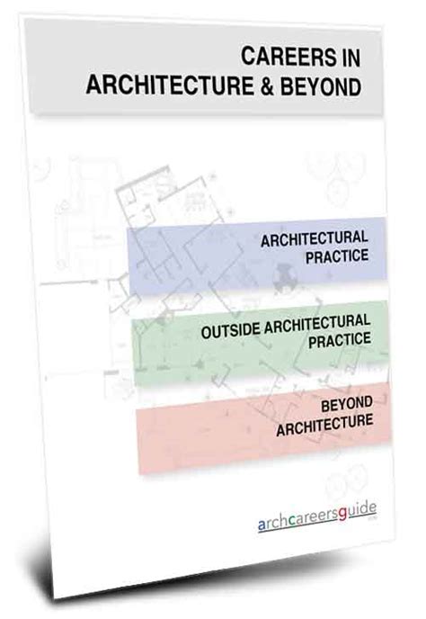 Urban Planning and Design