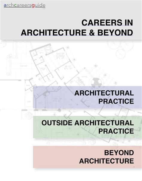 Pursuing a Career in Architecture Beyond Buildings