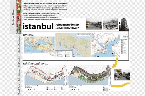 Architecture Careers in Urban Planning