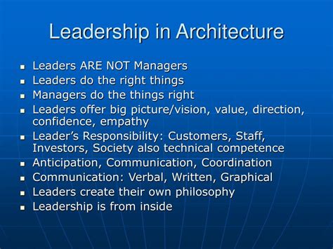 Architecture Leadership