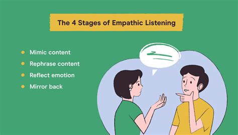 A person engaging in empathy and listening