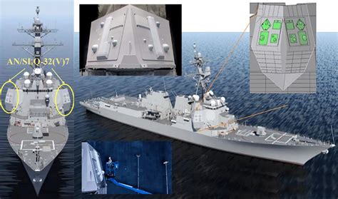 Arleigh Burke-class destroyer with advanced shipboard systems