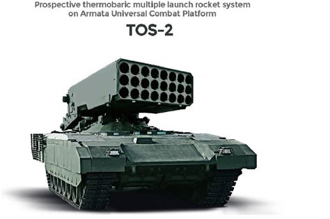 Armata Universal Combat Platform Communication System