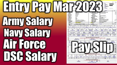 armed forces salary