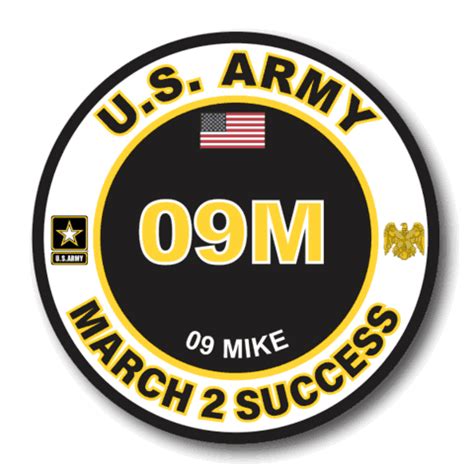 Army 09M Program Career Advancement