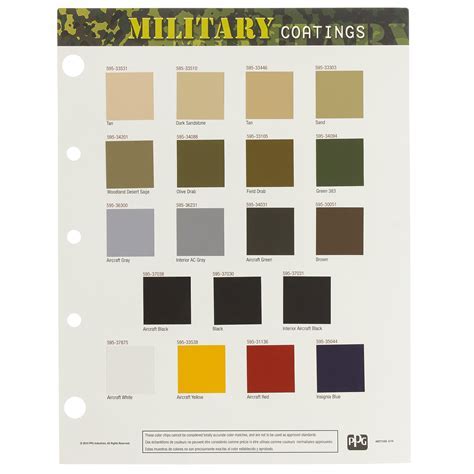 Army Additional Colors