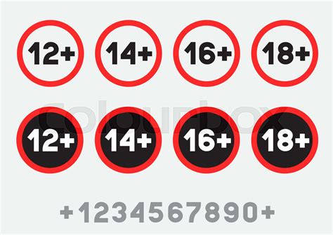 Army Age Limit Requirements