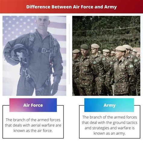 Army Air Force Differences