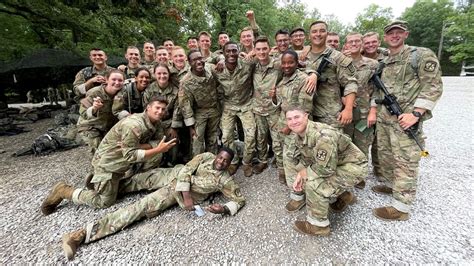 Army Basic Combat Training at Fort Knox