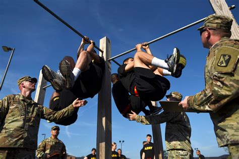 Army Basic Combat Training Injury Prevention