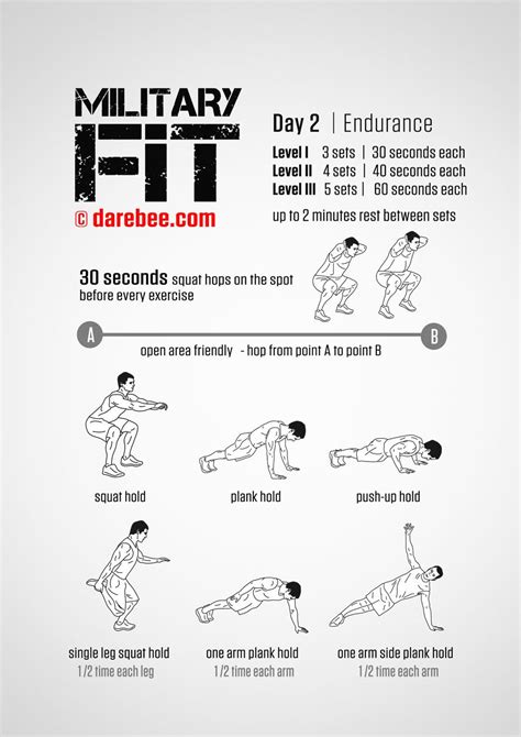 Army Basic Combat Training Workout Routine