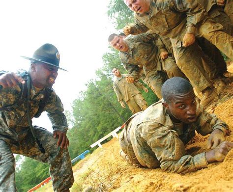 Army Basic Training Leadership Development