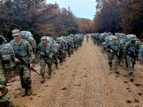 Recruits marching in army basic training