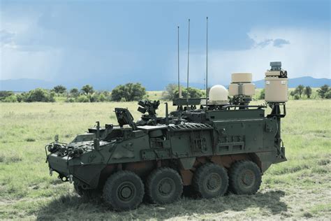 Army BCT Electronics and Accessories