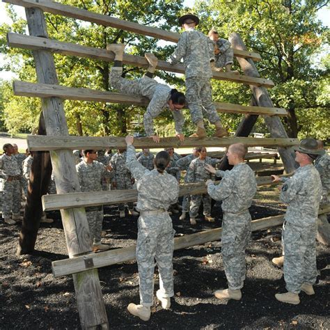 Army BCT Physical Challenges