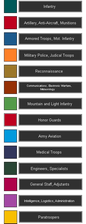 Army Branch Colors Ceremonies