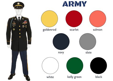 Army Branch Colors Uniforms