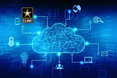 Army Cloud Computing