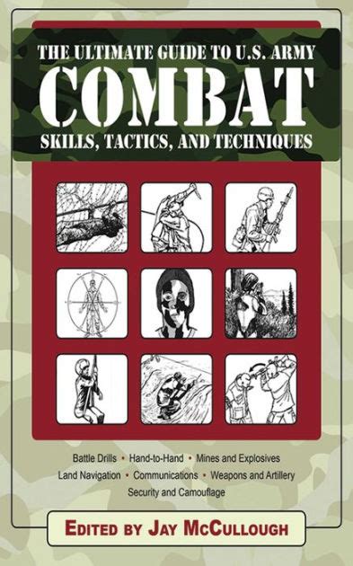 Army Combat Skills