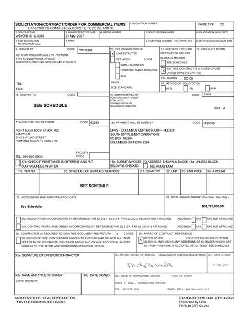 Real-World Examples of Option 4 Contract Armies