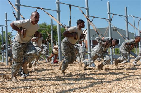 Army Core Strength Exercises