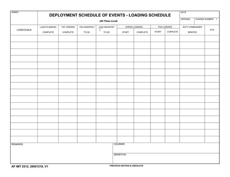 Army Deployment Schedules 4