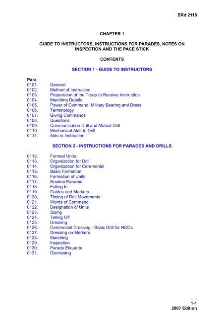 Army Drill Movements