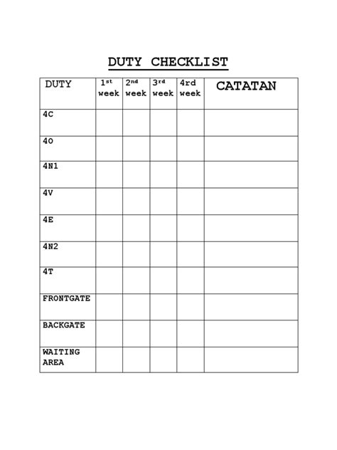 Army Duty Checklist