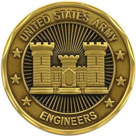 Army Engineers Overcoming Challenges