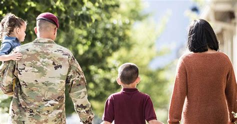 Army Family Members Benefits