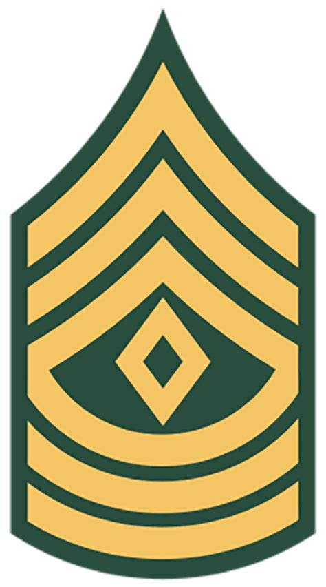 Army First Sergeant Rank